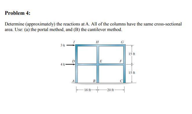 Problem 4: Determine (approximately) the reactions at A. All of the columns have the same cross-sectional