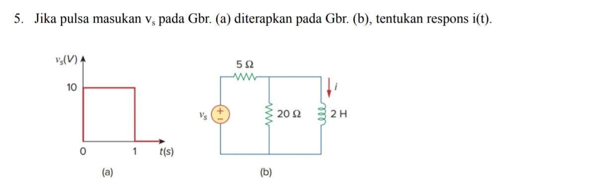 5. Jika pulsa masukan v, pada Gbr. (a) diterapkan pada Gbr. (b), tentukan respons i(t). 5 ww 10 20  1 t(s)