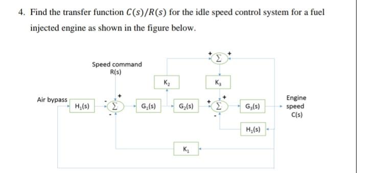 4. Find the transfer function C(s)/R(s) for the idle speed control system for a fuel injected engine as shown