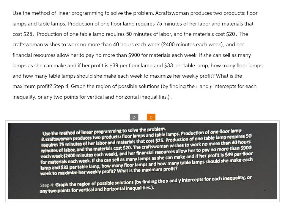 Use the method of linear programming to solve the problem. Acraftswoman produces two products: floor lamps