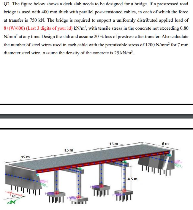 Q2. The figure below shows a deck slab needs to be designed for a bridge. If a prestressed road bridge is