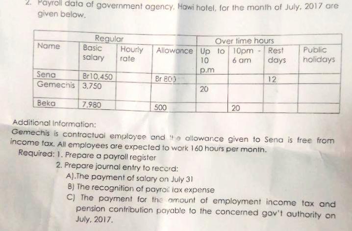 2. Payroll data of government agency, Howi hotel, for the month of July, 2017 are given below. Name Sena