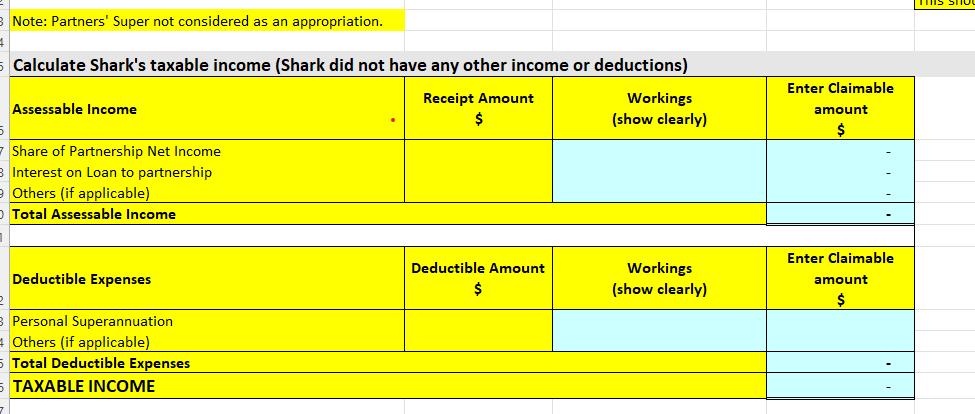 3 Note: Partners' Super not considered as an appropriation. Calculate Shark's taxable income (Shark did not