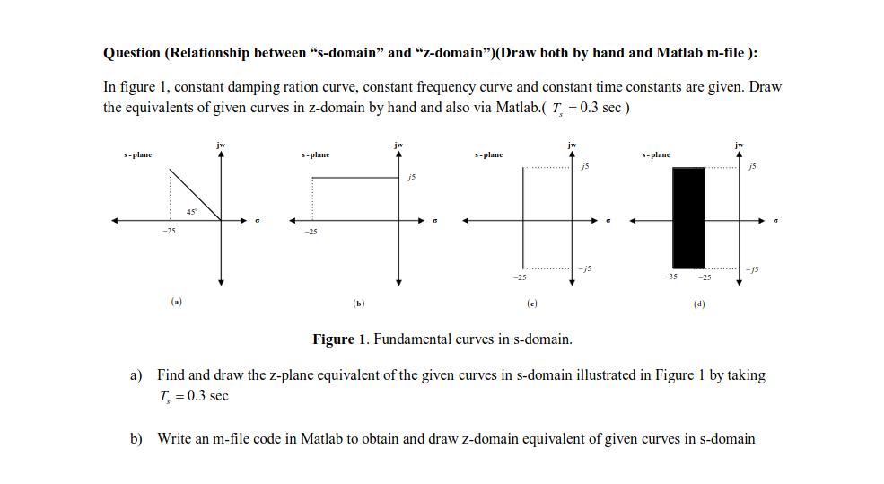 Question (Relationship between 