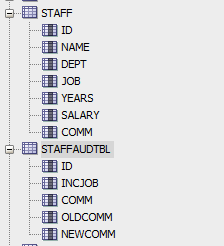 record in the STAFF table and set the COMM columns as follows: