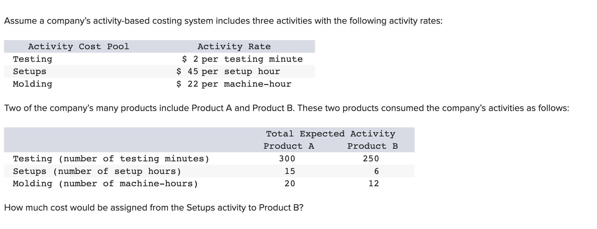 Assume a company's activity-based costing system includes three activities with the following