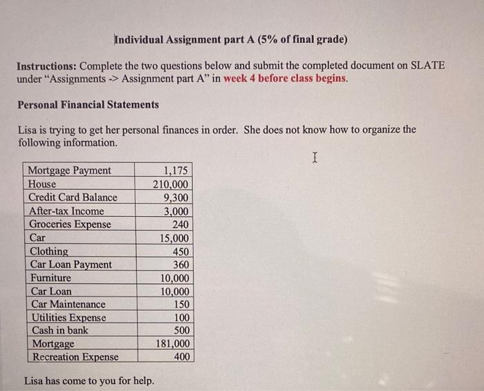 Individual Assignment part A (5% of final grade) Instructions: Complete the two