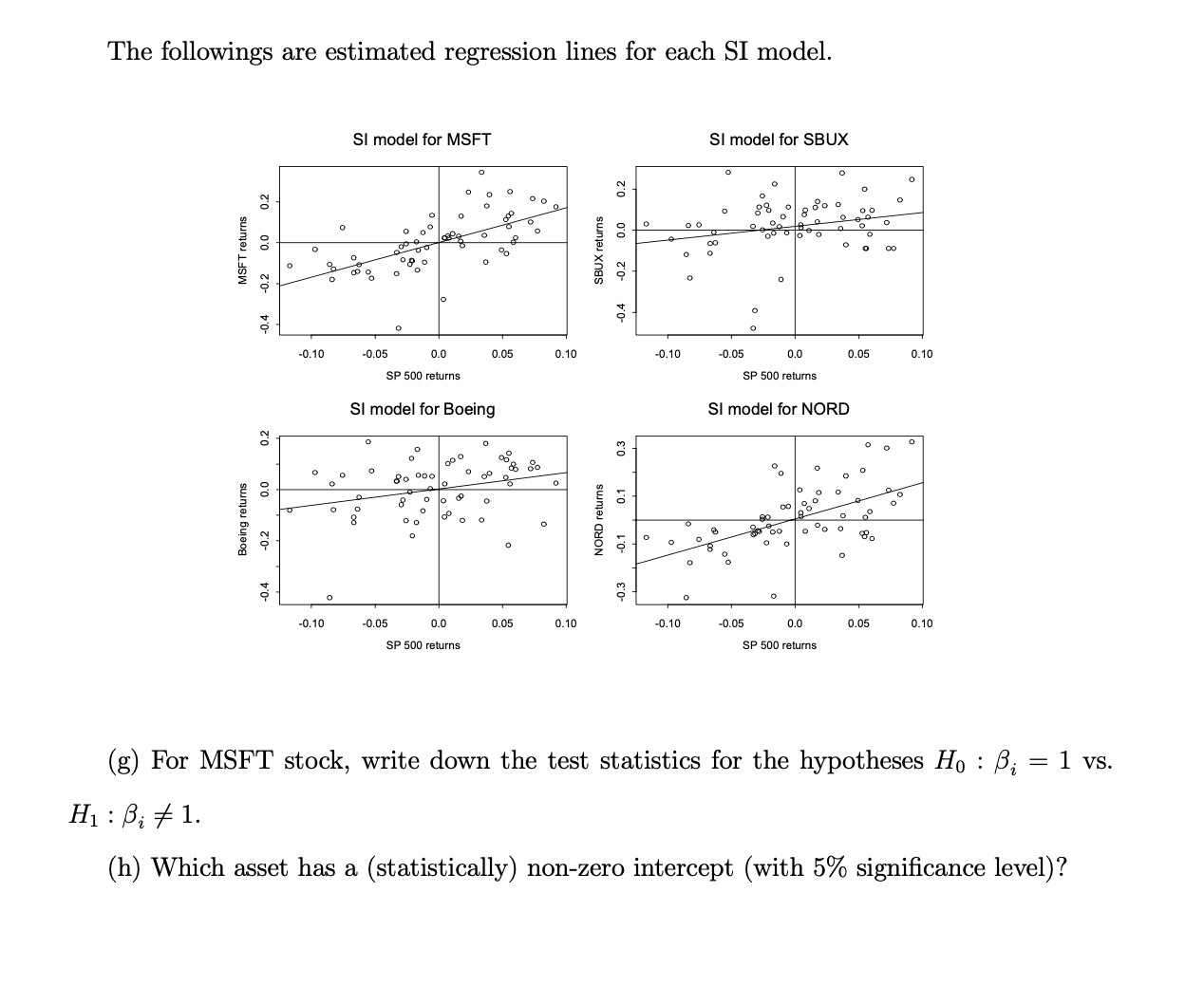 i at time t, and RMt denotes the return on a market
