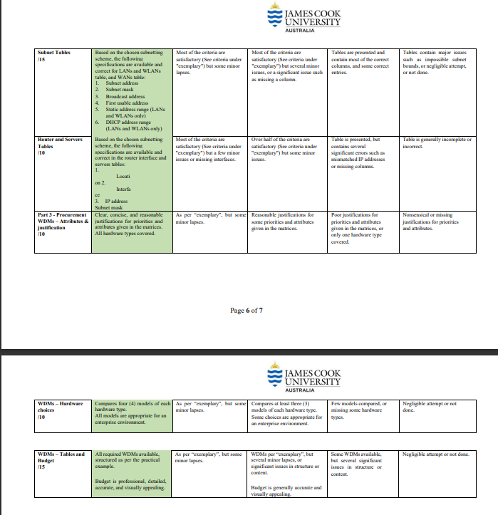 and they must not have another person's file in their possession at