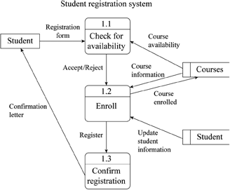 F 0.01 0.99 c) What is the probability that there is a