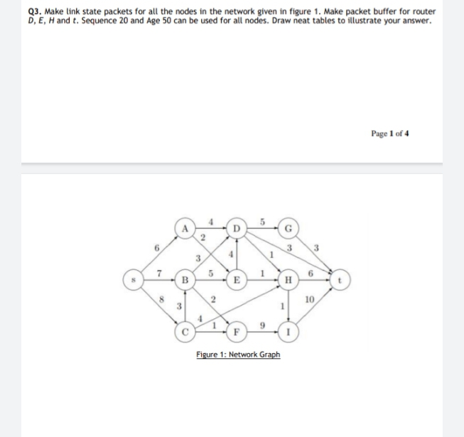 Q3. Make link state packets for all the nodes in the network