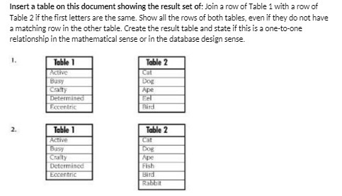 Insert a table on this document showing the result set of: Join