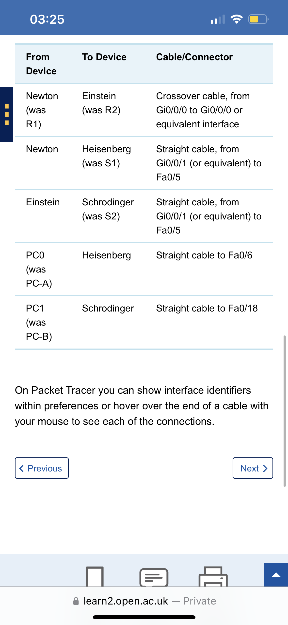 of the virtual day school. Each interface on each router will require