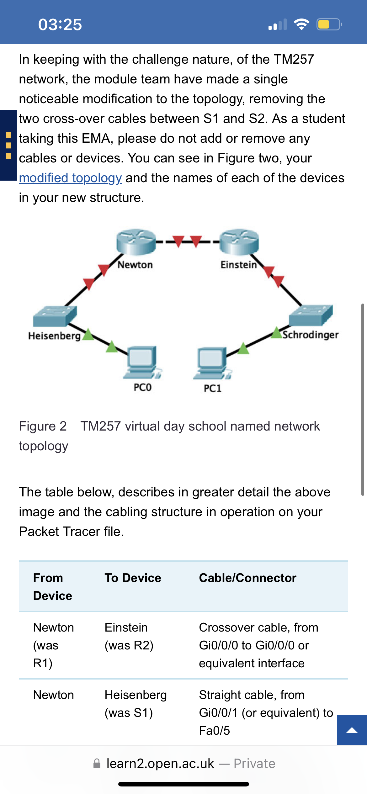 that you must enter on the devices. Device All All Newton Einstein