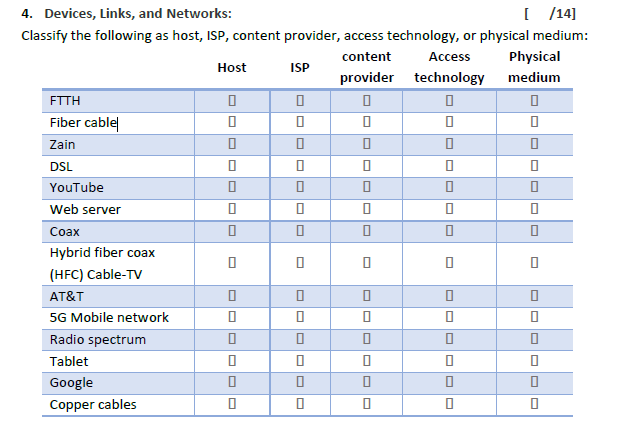 layer 1. [12] A layer protocol. layer protocol. layer is responsible for