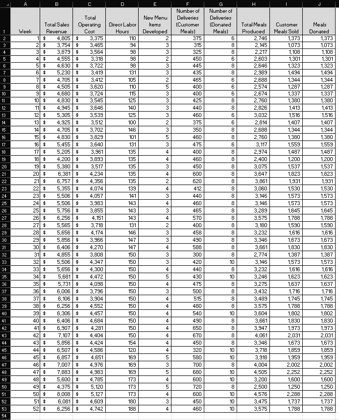 1 2 3 4 5 6 7 9 10 11 12 13