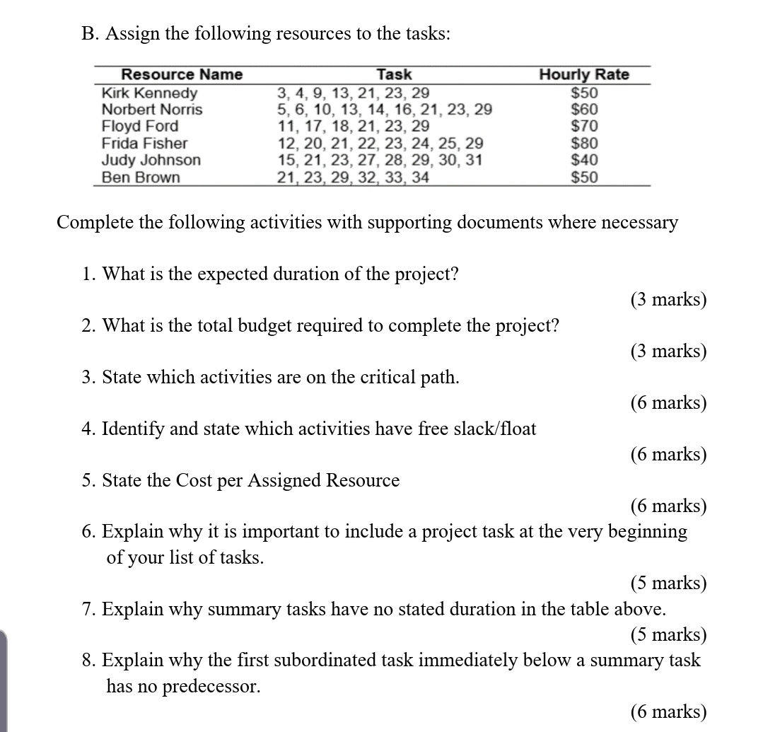 required to enter the following tasks along with each task's duration (in