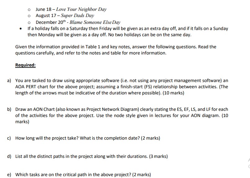 Gather requirements 4 Analyze existing processes Identify key features 5 6 Develop