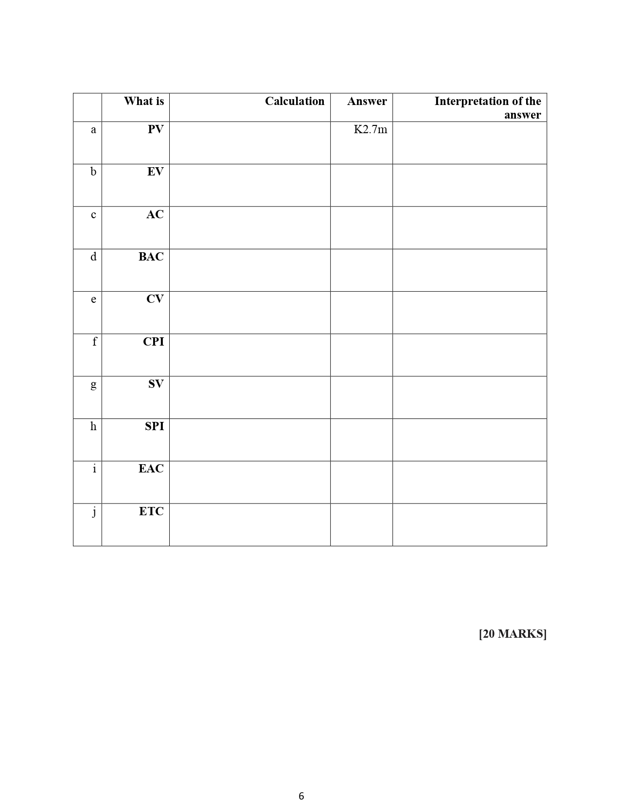 2021. The report should include the names of the team, the team