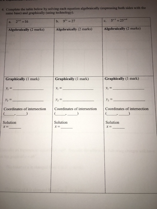 4. Complete the table below by solving each equation algebraically (expressing both