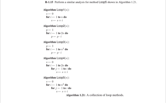 in a Finite Sequence (Algorithm 1). (2) The Linear Search Algorithm (Algorithm
