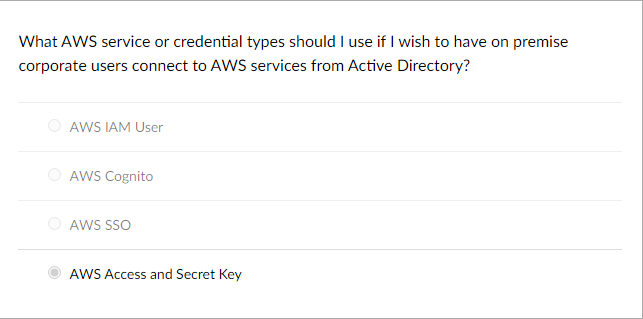 addresses. Which EC2 component should you check first? Security Groups User Data