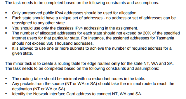 of Address 1048576 SA NT IP Address (TAS) VIC -TAS Subnet Mask