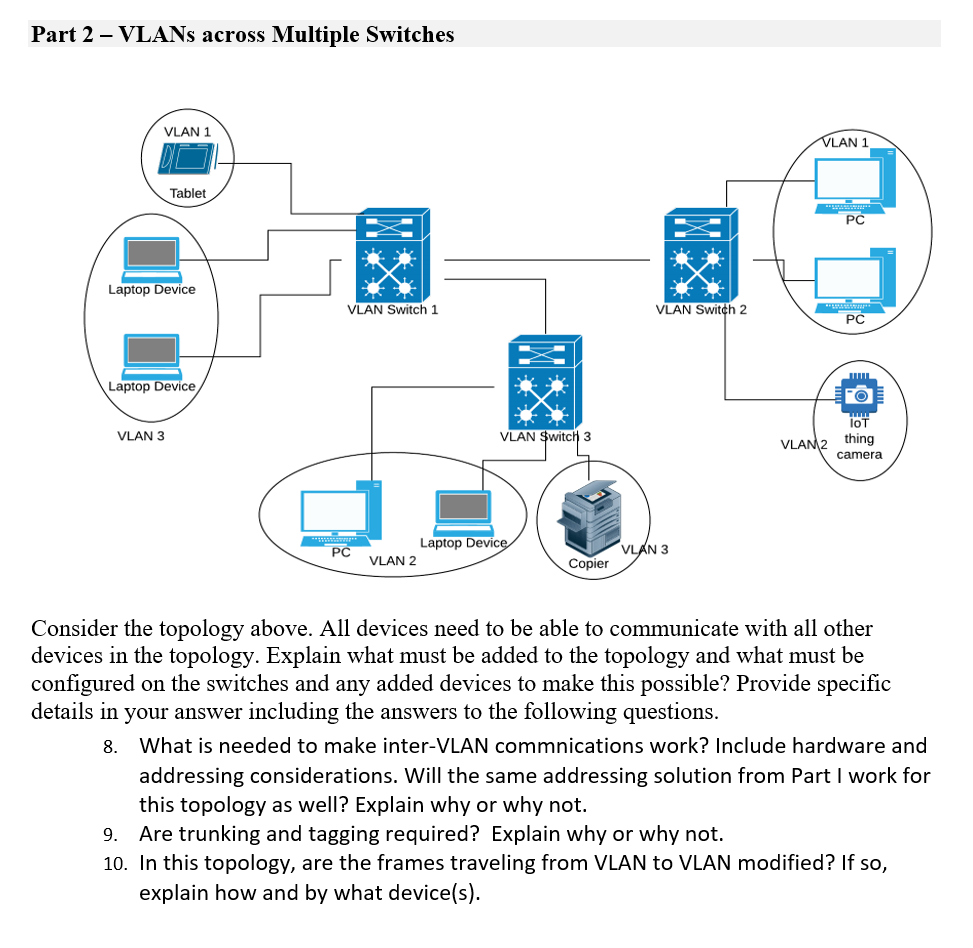 solutions needed. Provide your answers on this document after each question. Part
