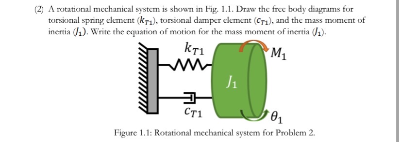 (2) A rotational mechanical system is shown in Fig. 1.1. Draw the