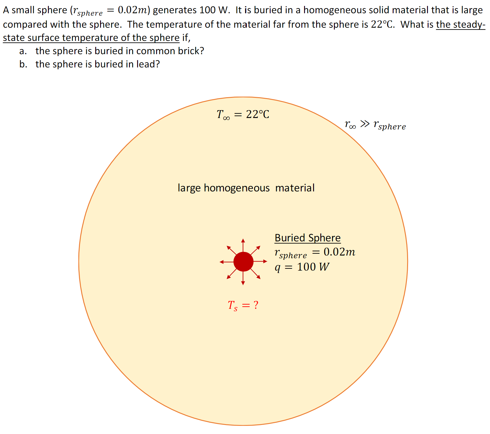 A small sphere (r sphere = 0.02m) generates 100 W. It is