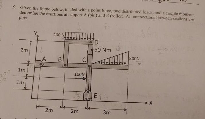 9. Given the frame below, loaded with a point force, two distributed