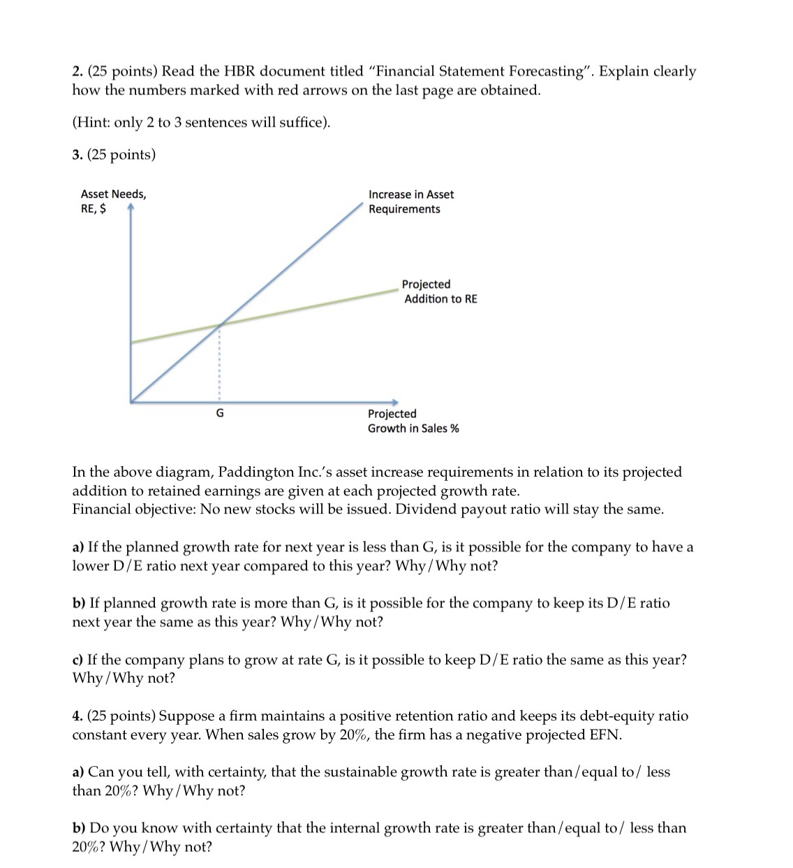 2. (25 points) Read the HBR document titled "Financial Statement Forecasting". Explain