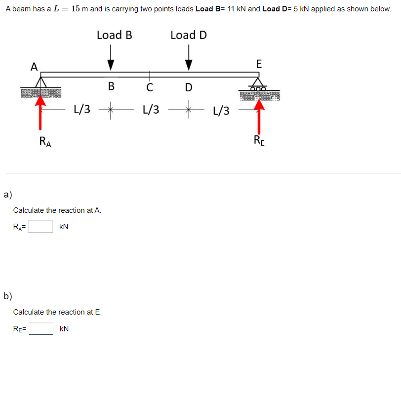A beam has a L = 15 m and is carrying two