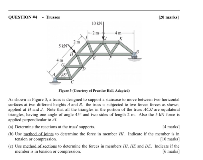 QUESTION #4 - Trusses 10 kN -2 m- 5 kN 4 m