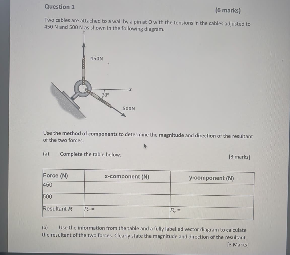 Question 1 (6 marks) Two cables are attached to a wall by