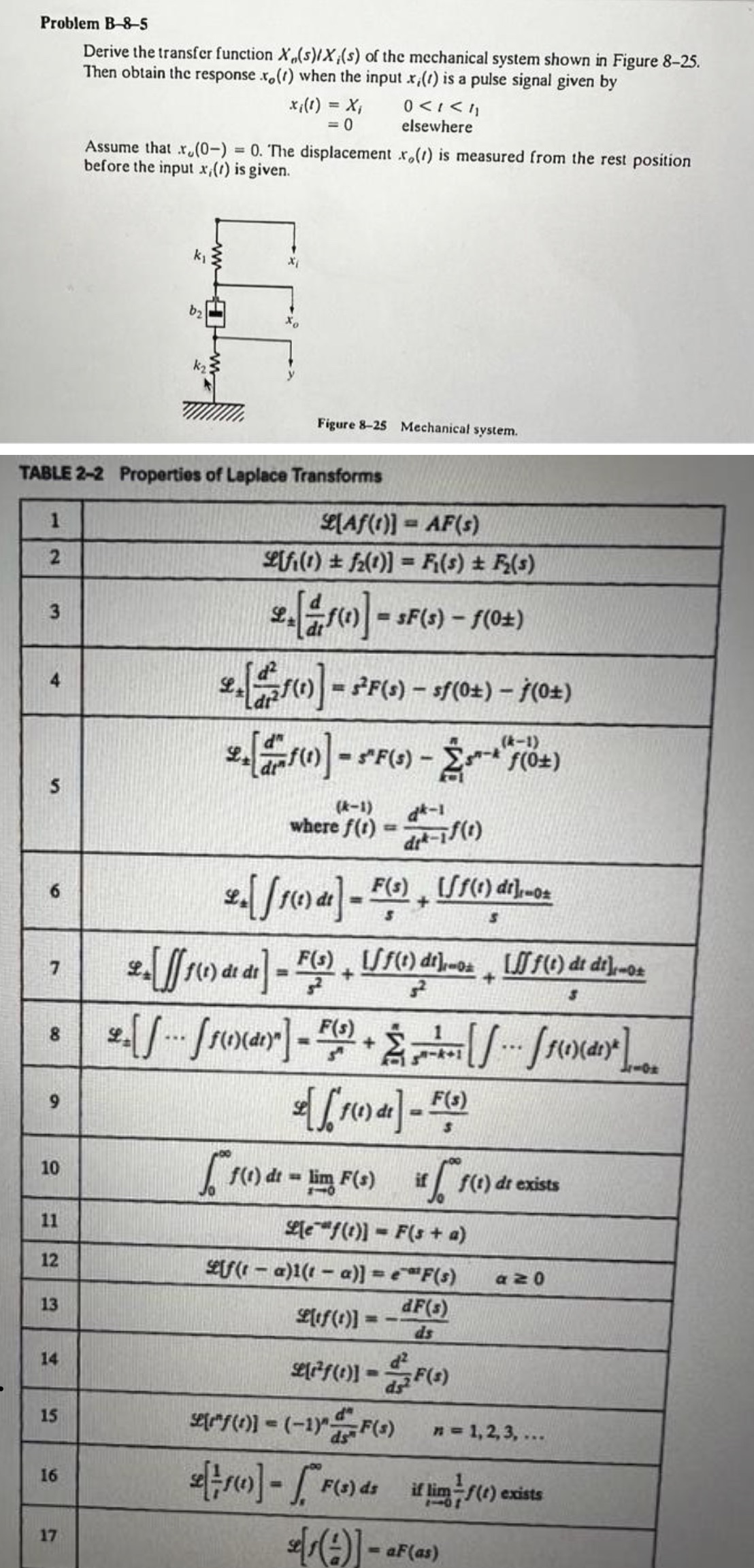 Problem B-85 Derive the transfer function X,(s)/X (s) of the mechanical system