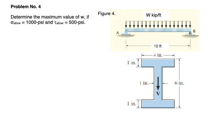 Problem No. 4 Figure 4. Determine the maximum value of w, if