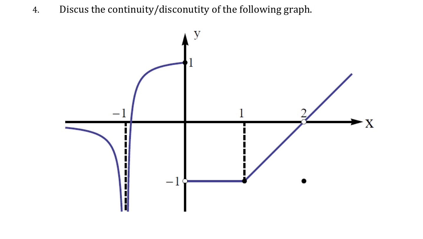 lim 4-x X 0 X The lim 2 9- x' x3 x-3