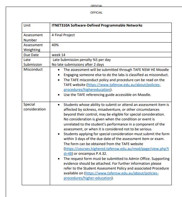 business. The business has two sites, both sites connect to Edge router