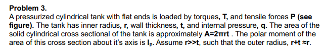 Problem 3. A pressurized cylindrical tank with flat ends is loaded by