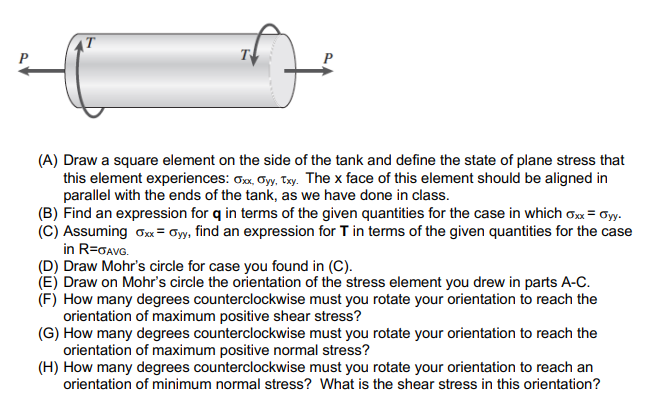 torques, T, and tensile forces P (see figure). The tank has inner