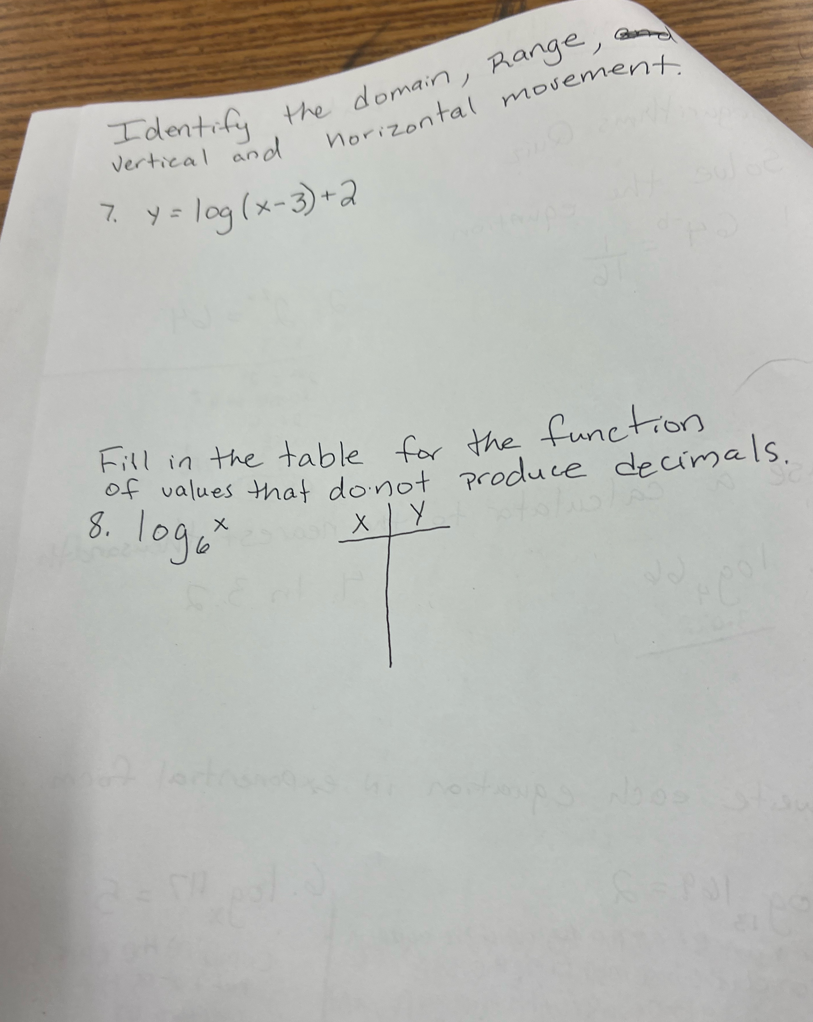 Identify the domain, Range, Vertical and 7. x = log (x-3)+2 y