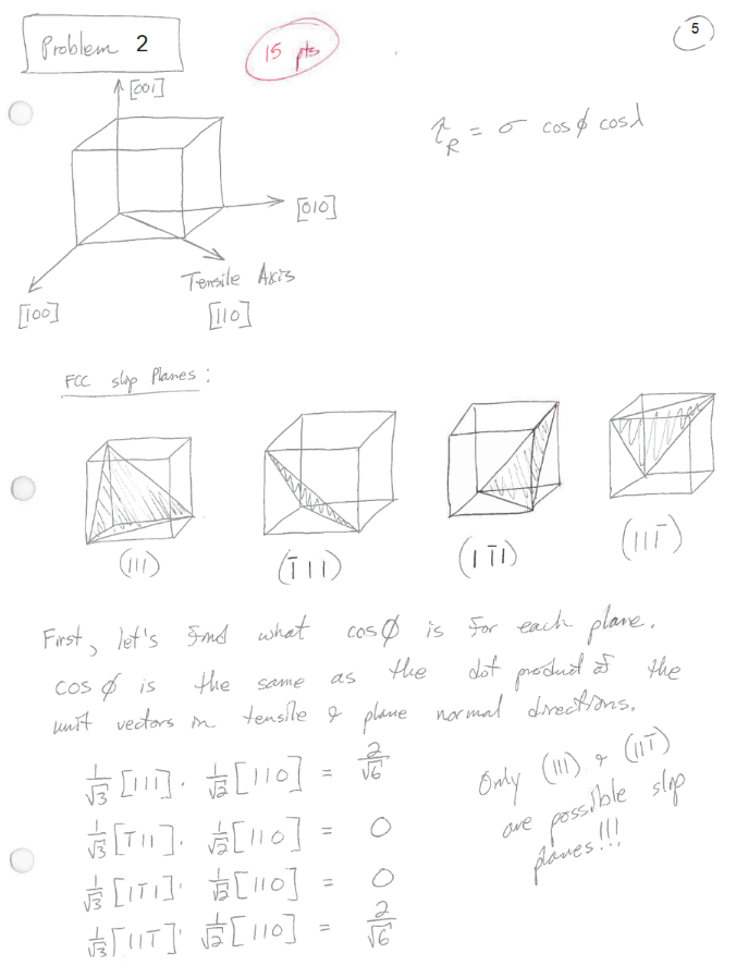 Problem 2 [100] [001] FCC slip Planes: 15 pts Tensile Axis [110]