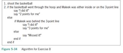 1. shoot the basketball 2. if the basketball went through the hoop