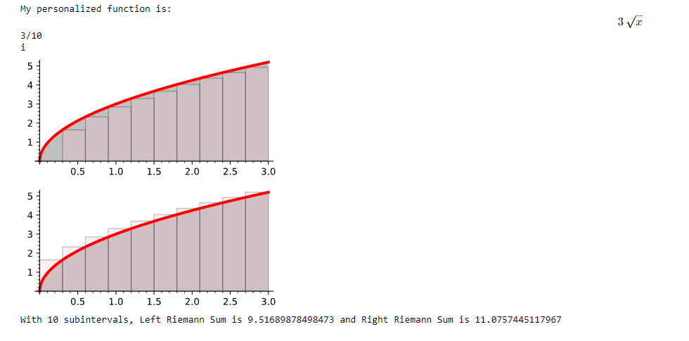 My personalized function is: 3/10 i 5 4 3 2 1 3