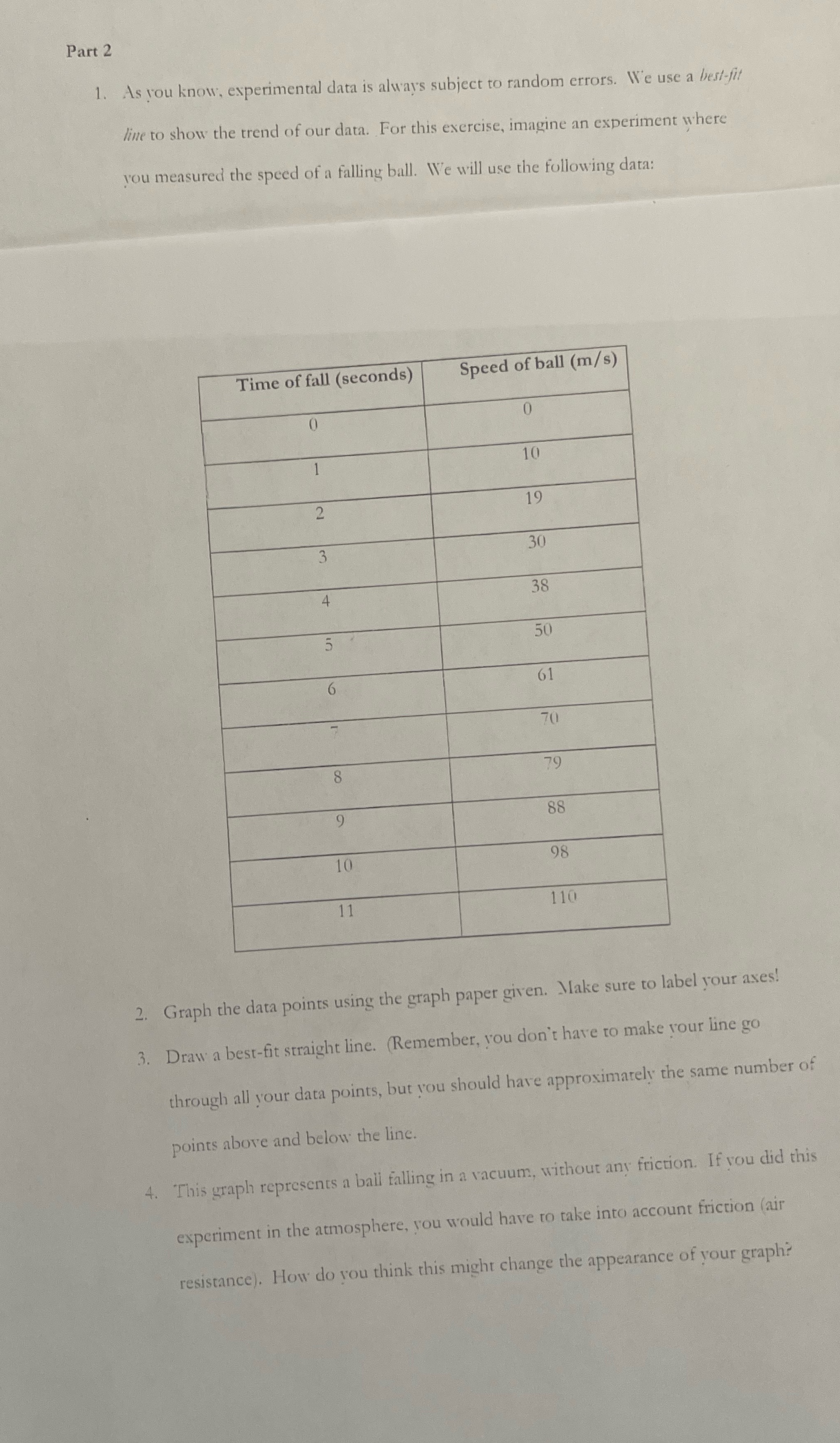 Part 2 1. As you know, experimental data is always subject to