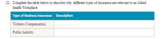 22. Complete the table below to describe why different types of insurance