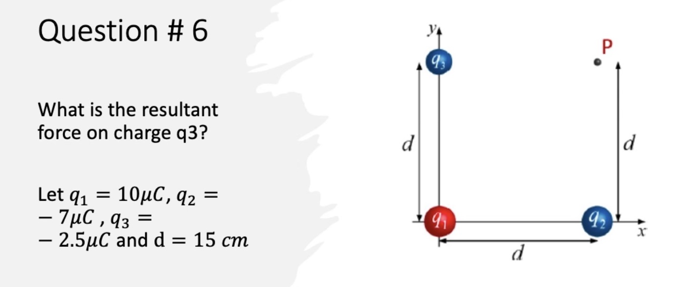 Question # 6 What is the resultant force on charge q3? 93