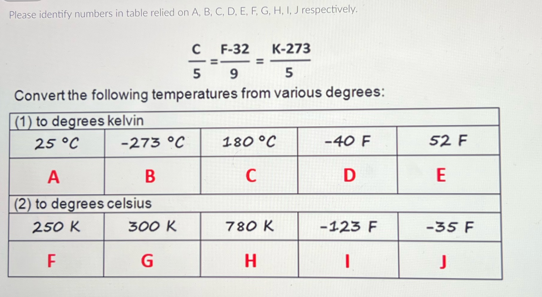 Please identify numbers in table relied on A, B, C, D, E,