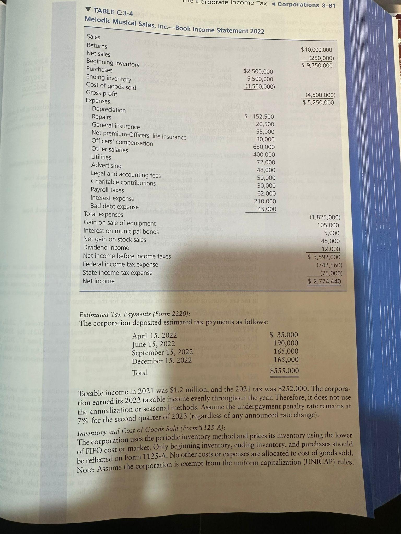 tion on any property acquired before 2022. Accumulated tax depreciation through Decem-